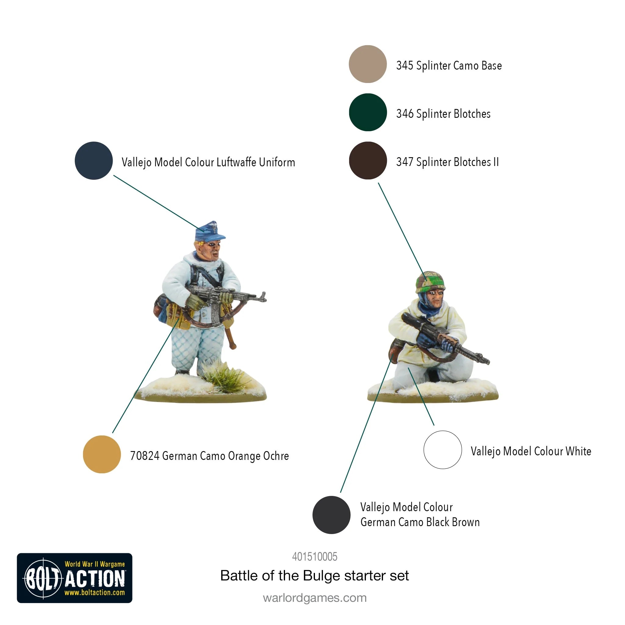 Bolt Action - Starter Set - Battle of the Bulge