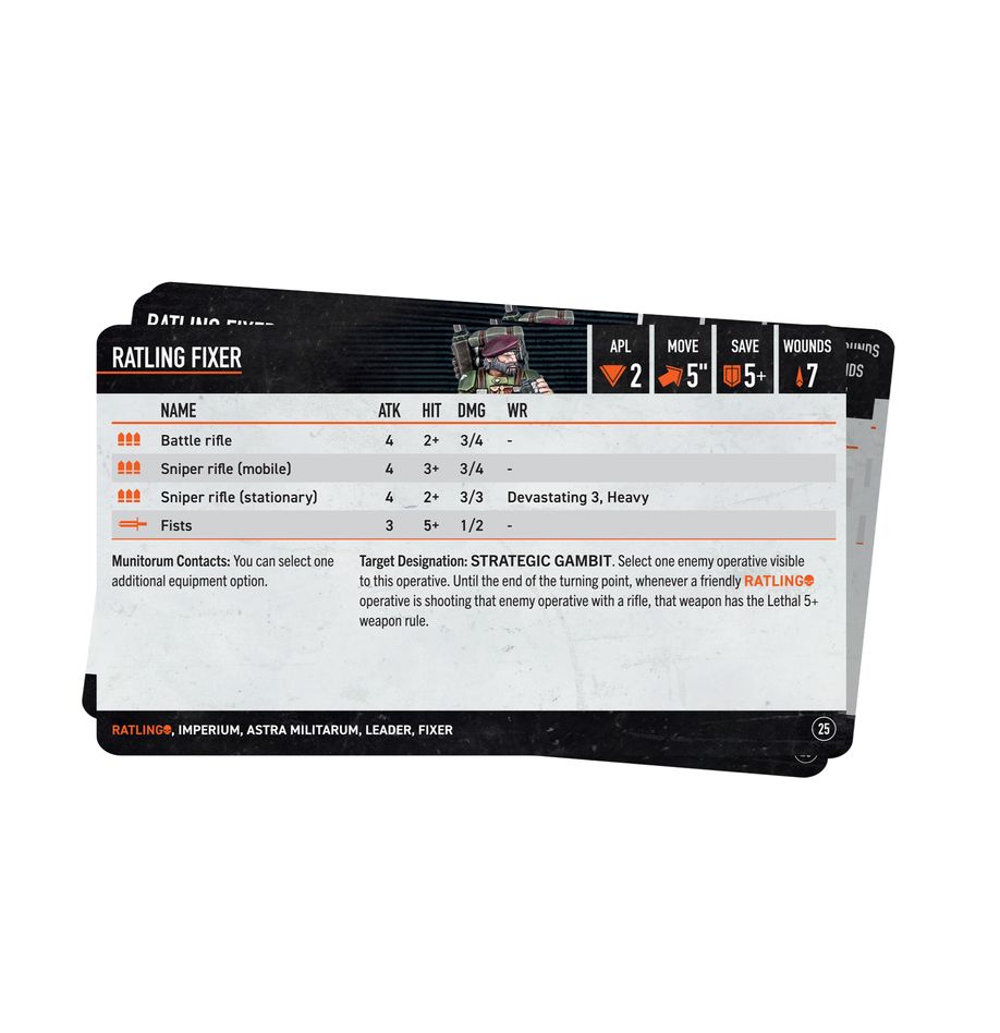 Warhammer Kill Team - Ratlings Datacards
