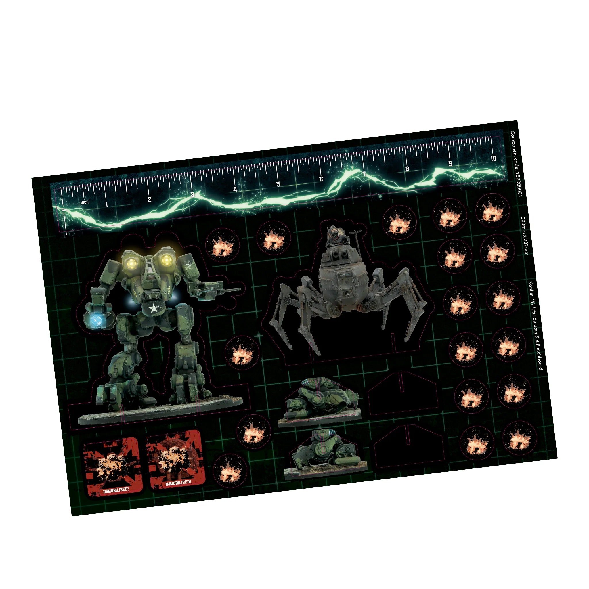 Konflikt '47 - Introductory Set