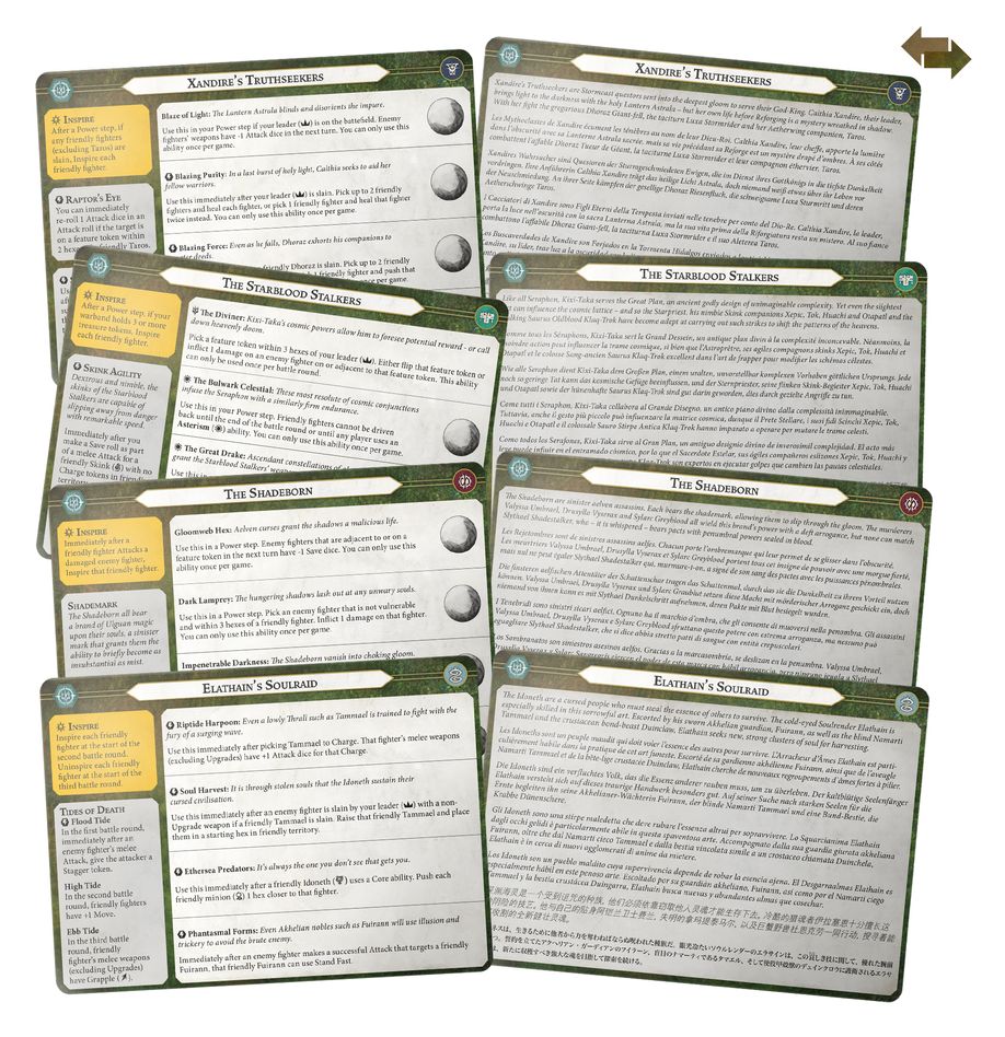 Warhammer Underworlds: Order Warbands: Seekers in Shadow