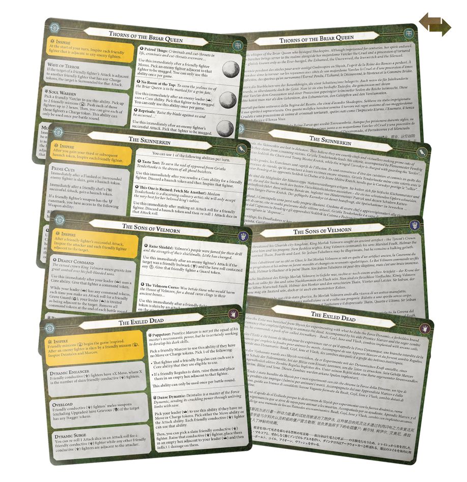 Warhammer Underworlds: Death Warbands: Morbid Minions