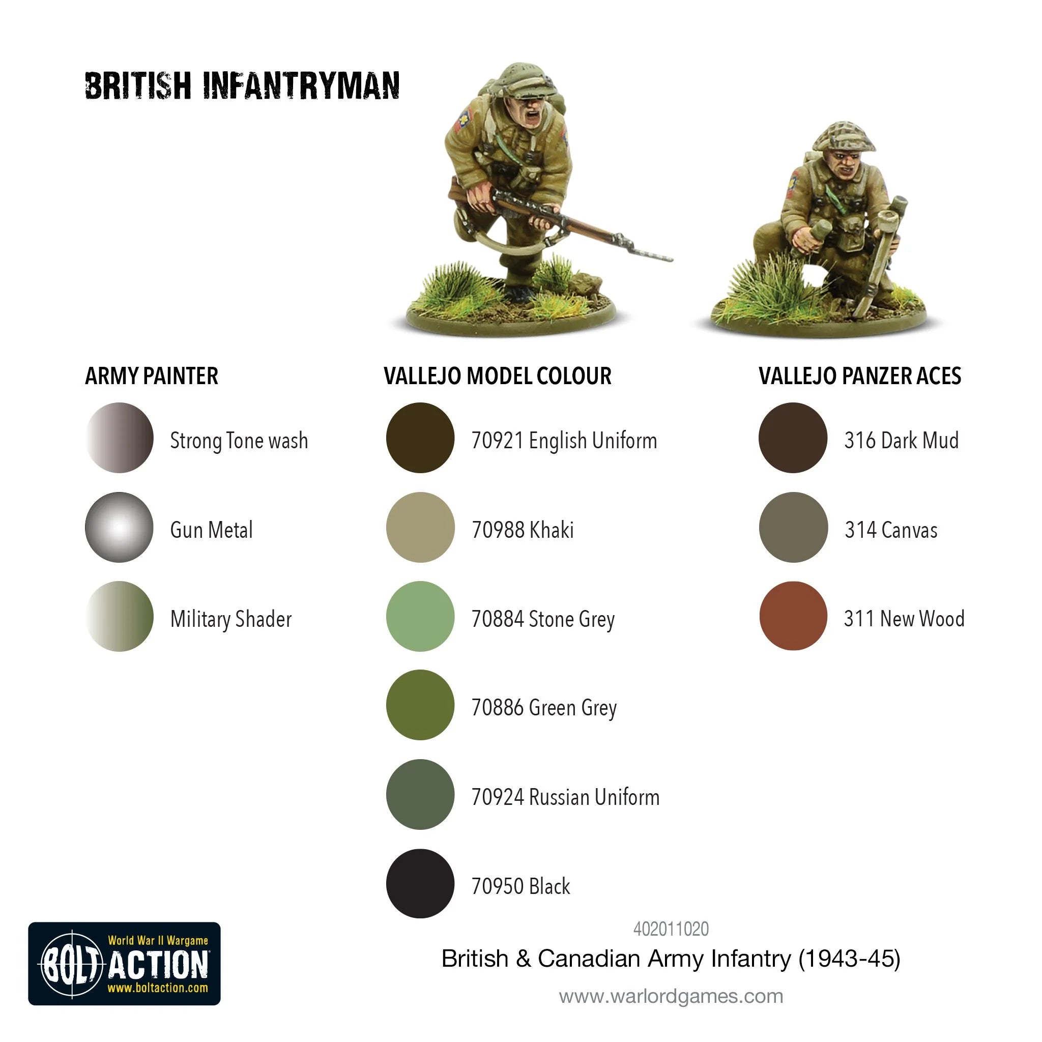 Bolt Action - British & Canadian Army infantry (1943-45)