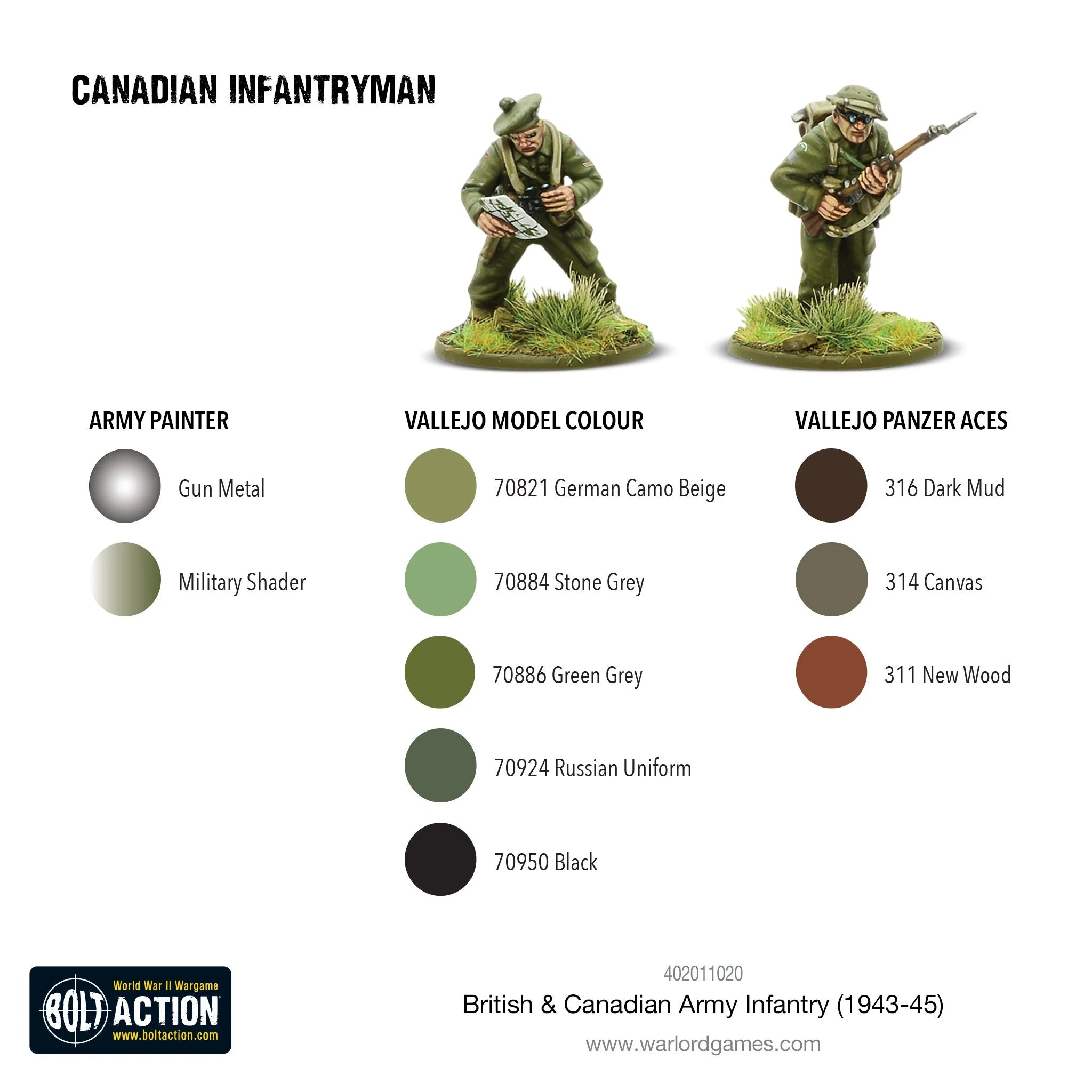 Bolt Action - British & Canadian Army infantry (1943-45)
