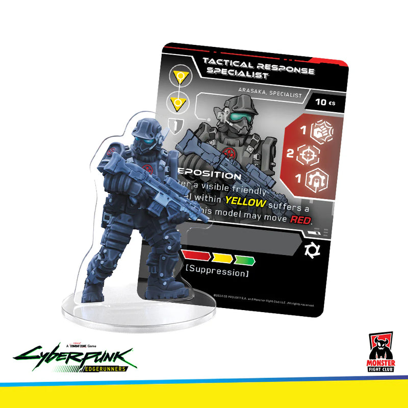 Cyberpunk Edgerunners: Combat Zone 2-Player Starter
