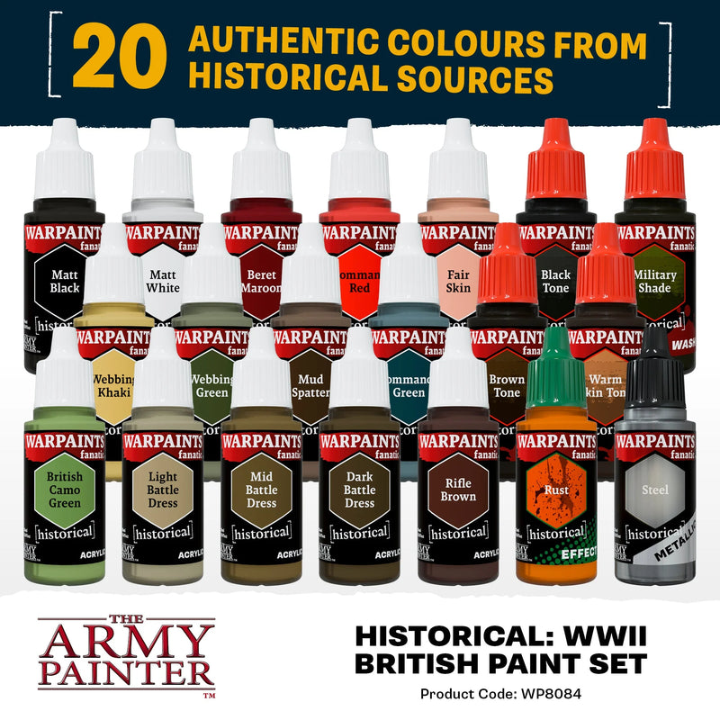 Army Painter - Warpaints Fanatic - World War II British Paint Set