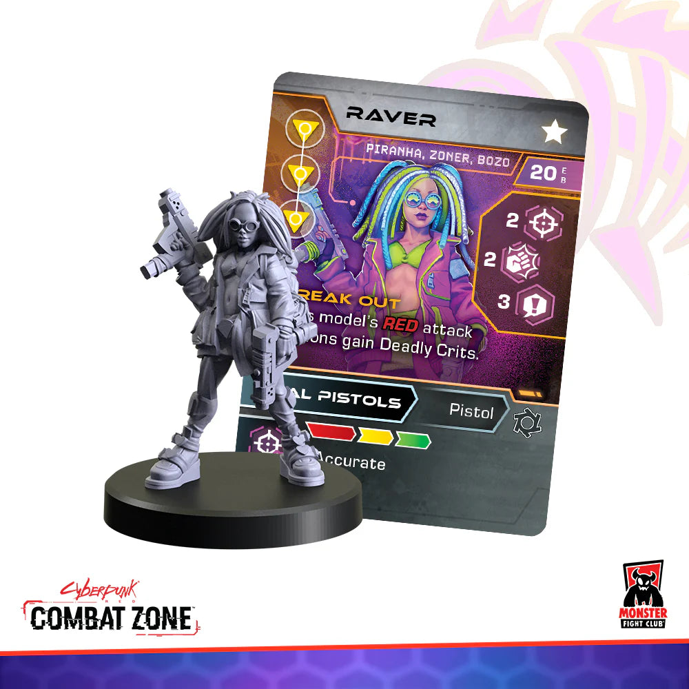 Cyberpunk RED Combat Zone - Piranhas Starter