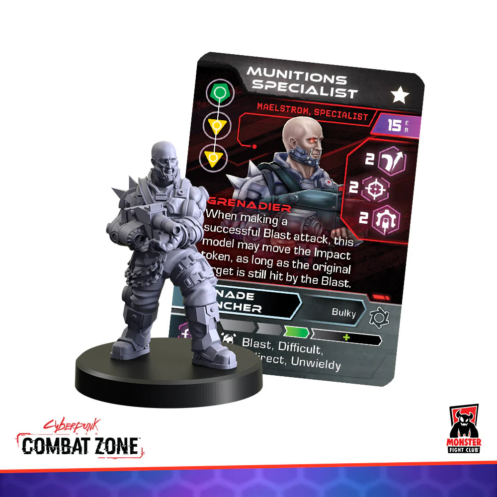 Cyberpunk RED Combat Zone - Chrome Jocks (Maelstrom)