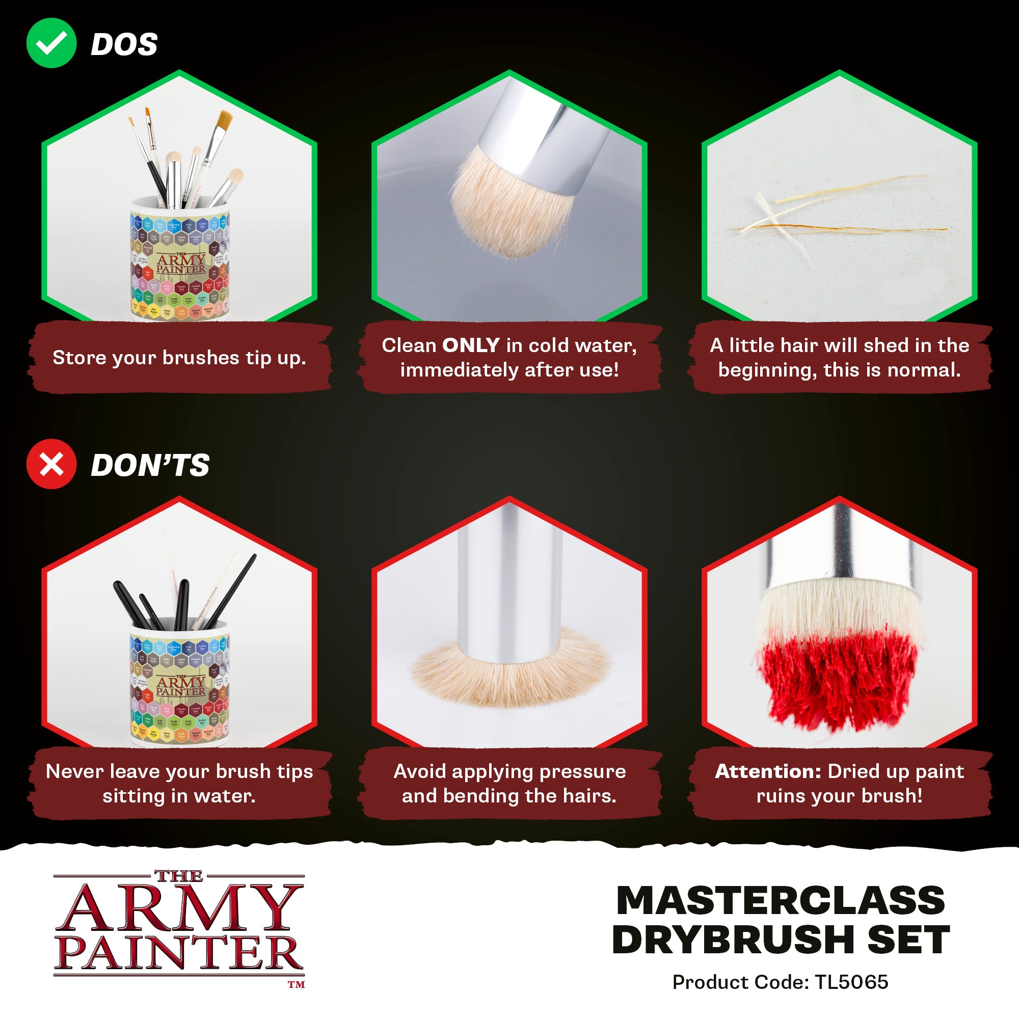 Masterclass Drybrush Set