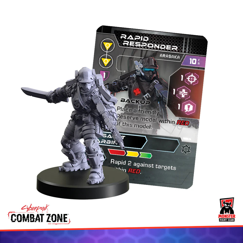 Cyberpunk RED: Combat Zone - Downsizers