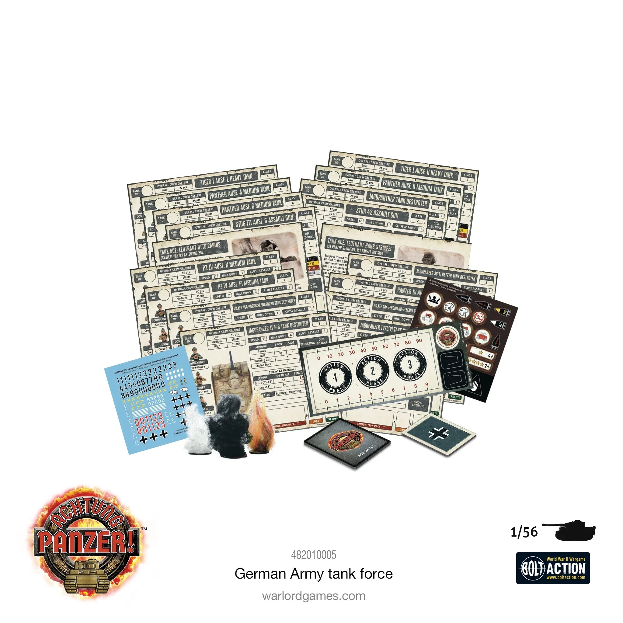 German Army Tank Force