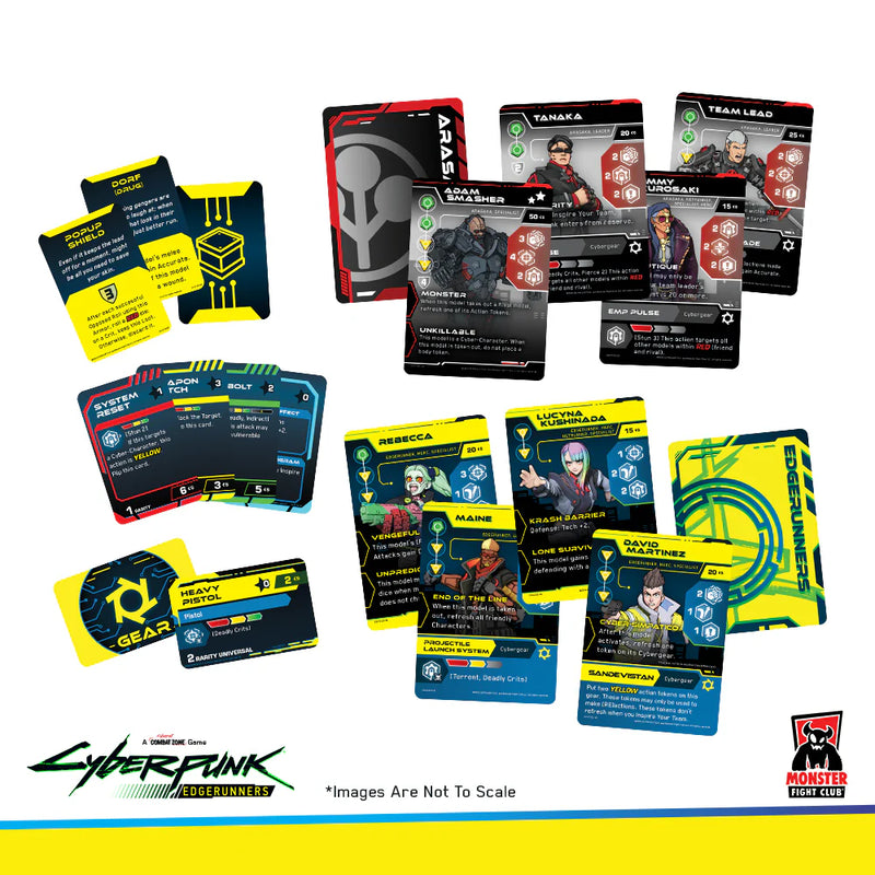 Cyberpunk Edgerunners: Combat Zone 2-Player Starter
