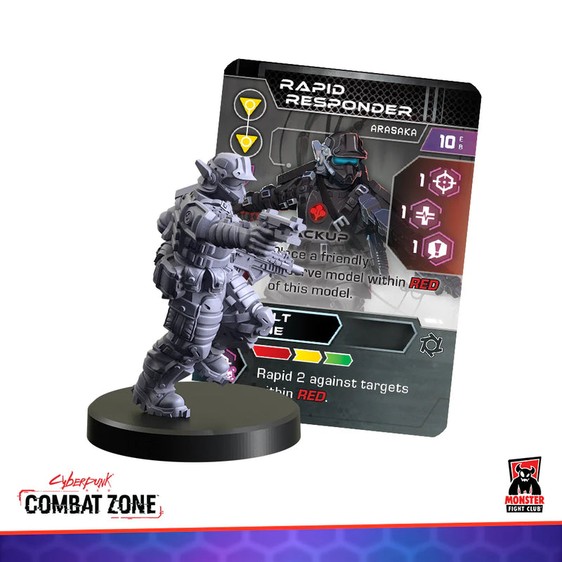 Cyberpunk RED: Combat Zone - Downsizers
