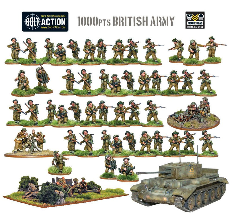 Bolt Action: British - 1,000pt British Army starter army